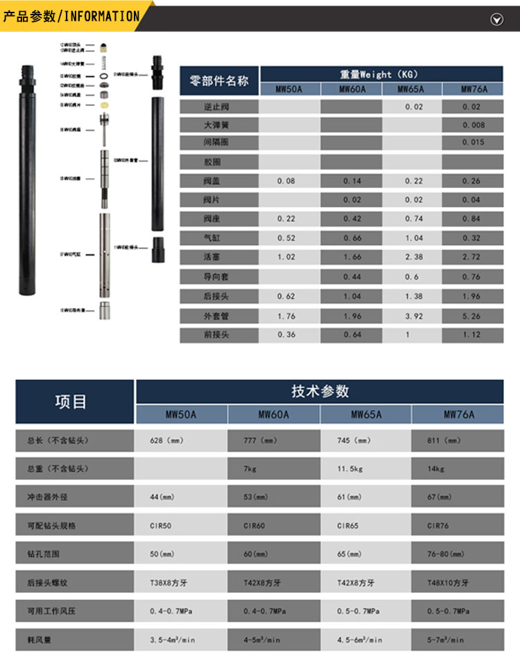 民威60低风压潜孔冲击器